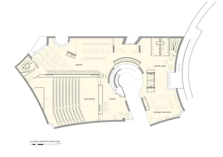  Shanghai Cofco Cultural & Health Center	