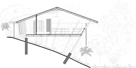 Ojo de Nila House