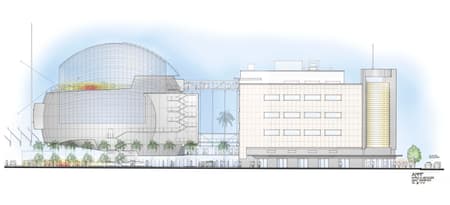 Academy Museum of Motion Pictures