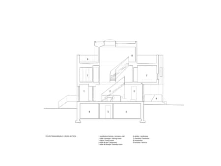 L’Escher residence renovation