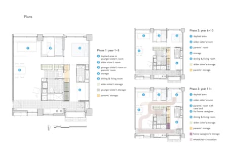 L'appartement Hu
