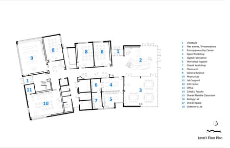 The Lizzie and Jonathan Tisch Center for Innovation and Active Citizenship