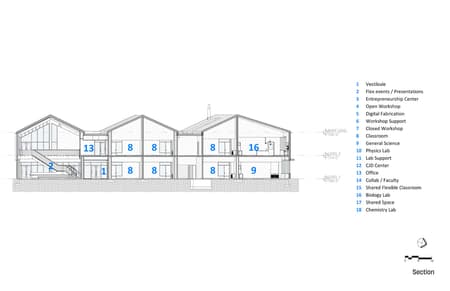 The Lizzie and Jonathan Tisch Center for Innovation and Active Citizenship