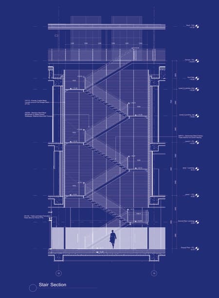 Istanbul Modern Museum