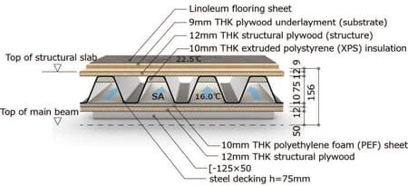 Osaka Expo 2025 Japan Pavilion