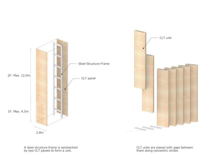 Osaka Expo 2025 Japan Pavilion