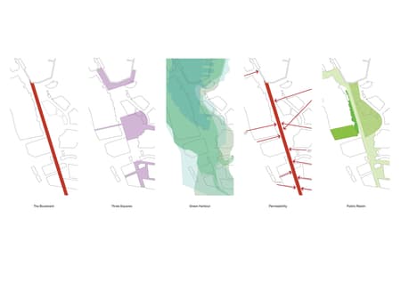 Darling Harbour Public Realm