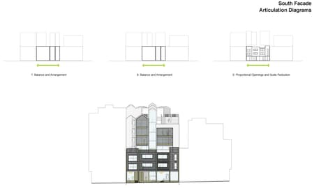 ParkLife Apartment Building