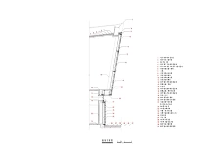 Sanqingshan Geological Museum