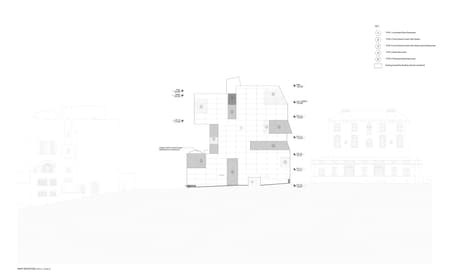 Reid Building Glasgow School of Art