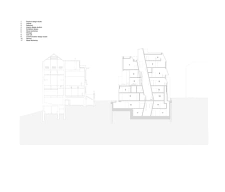 Reid Building Glasgow School of Art