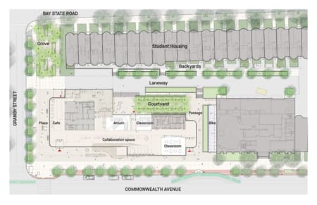 Boston University Center for Computing & Data Sciences