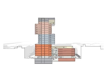 Boston University Center for Computing & Data Sciences