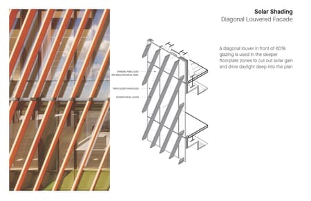 Boston University Center for Computing & Data Sciences