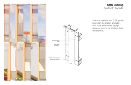 Boston University Center for Computing & Data Sciences