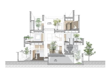 House of Porous