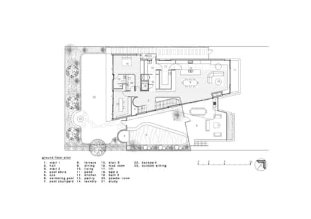 Terra Firma House