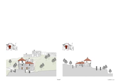 Ermida House