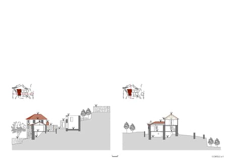 Ermida House