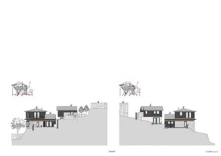 Ermida House