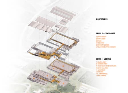 The Lawrenceville School Tsai Commons and Field House