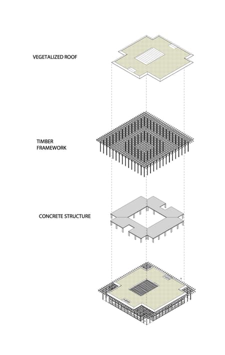 Pavillon Jardins