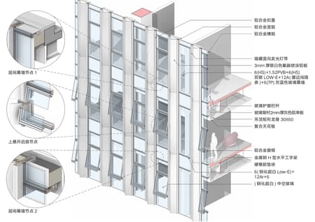 Xinchang Globular Center