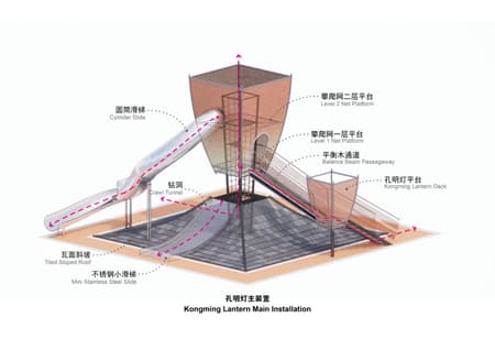 Myriad Homes' Lights Traditional Chinese Aesthetic Children's Space Under Kongming Lantern