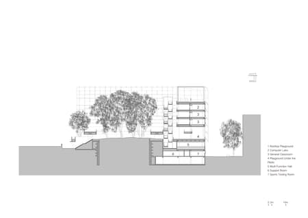 Liyuan Foreign Language Primary School