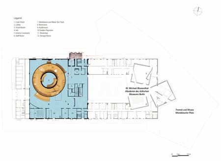 ANOHA—The Children’s World of the Jewish Museum Berlin