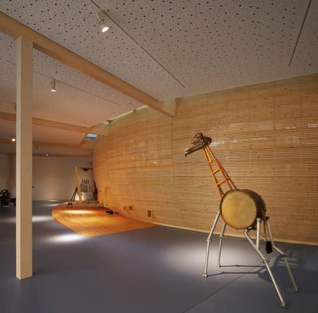 ANOHA—The Children’s World of the Jewish Museum Berlin