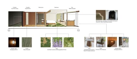 Shisui, a Luxury Collection Hotel, Nara