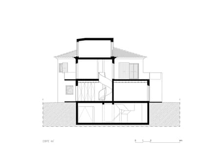 Soltróia House