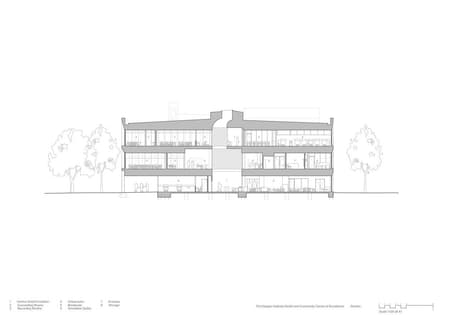 Health and Community Centre of Excellence
