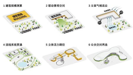 Dingzhou Cultural and Sports Center