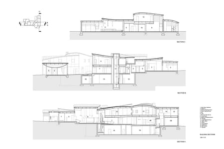 Rubenstein Commons Institute for Advanced Study