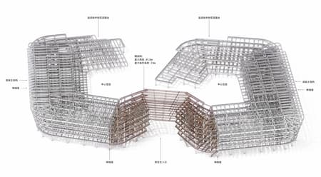 iFLYTEK AI Headquarters Campus (Phase I)
