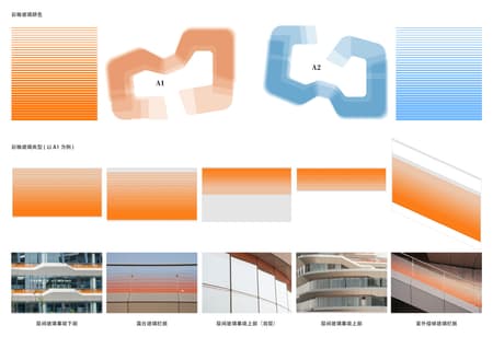 iFLYTEK AI Headquarters Campus (Phase I)