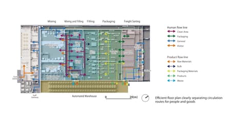 Nakano Seiyaku Kusatsu Factory
