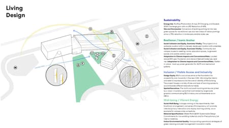 Bowie State University, Martin Luther King, Jr. Center